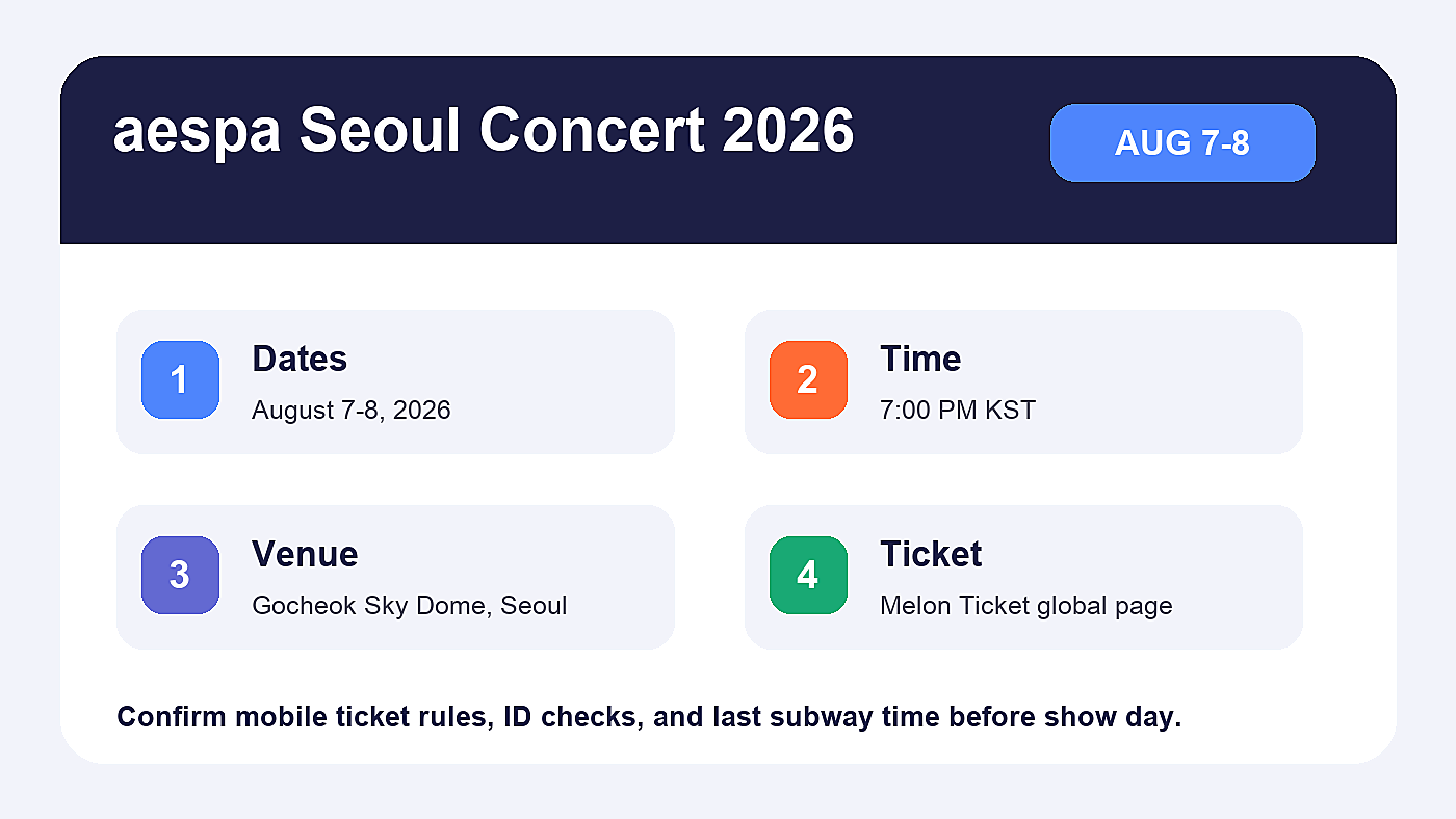 aespa Seoul concert 2026 dates time and Gocheok Sky Dome infographic
