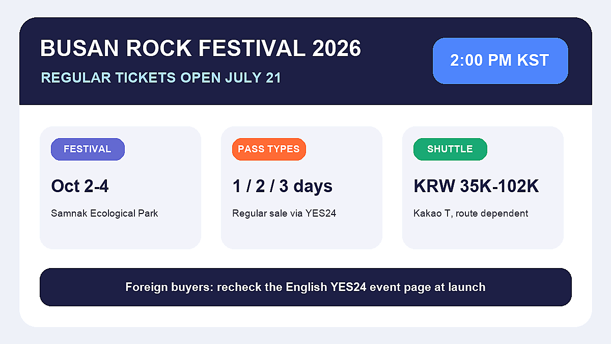Busan Rock Festival 2026 tickets sale date venue and shuttle infographic
