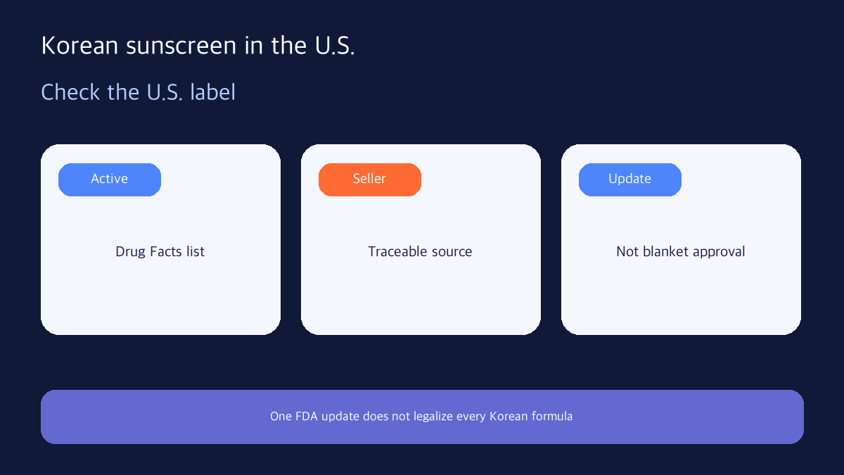 Korean-formula sunscreen U.S. label decision chart