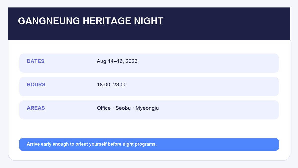 Gangneung Heritage Night 2026 dates hours and three-area route infographic
