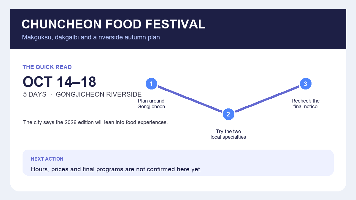 Chuncheon Makguksu & Dakgalbi Festival 2026 dates location and five-day visitor plan infographic