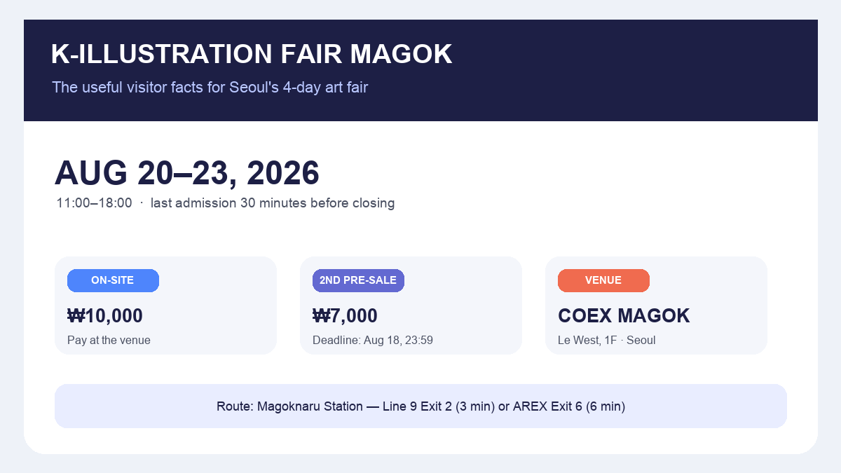 K-Illustration Fair Magok 2026 dates hours ticket prices and route infographic