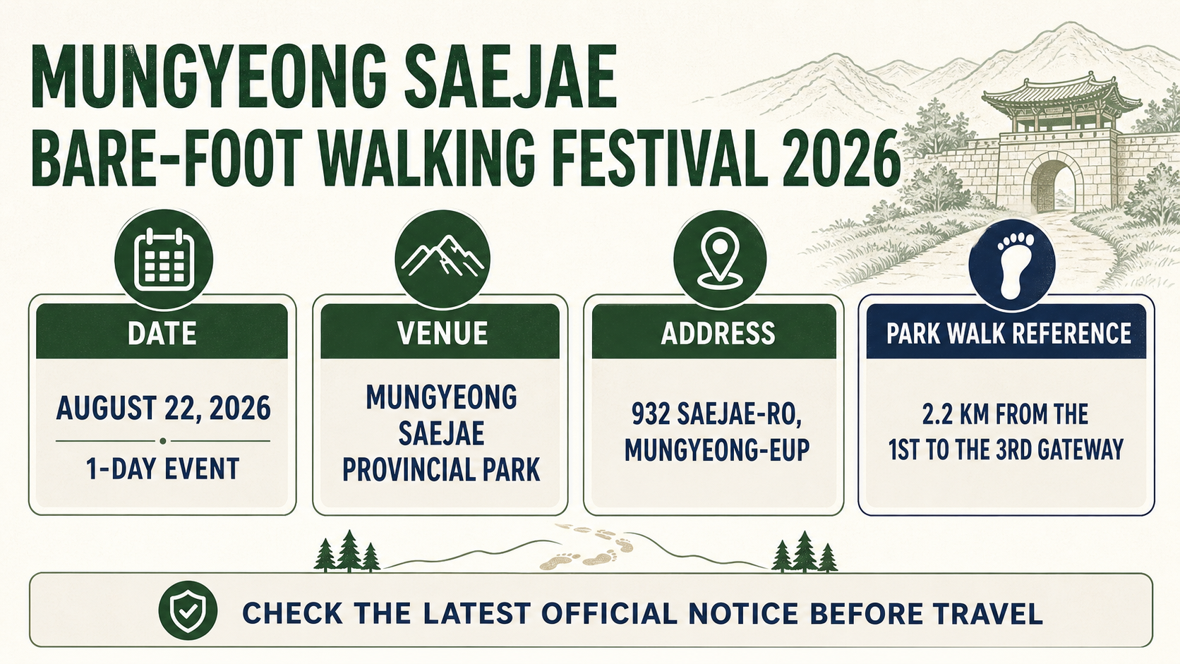 Mungyeong Saejae Bare-foot Festival 2026 date, venue, address, and park walk reference infographic