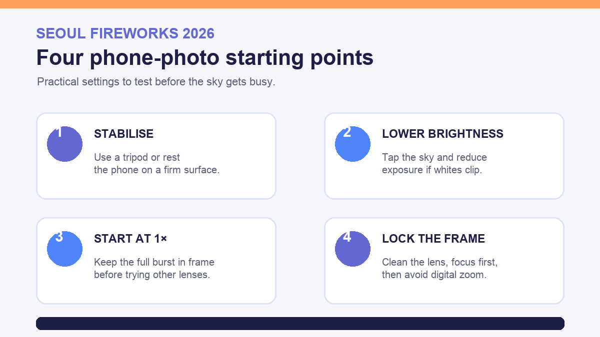Seoul fireworks festival photography tips 2026 infographic with four practical phone camera starting points