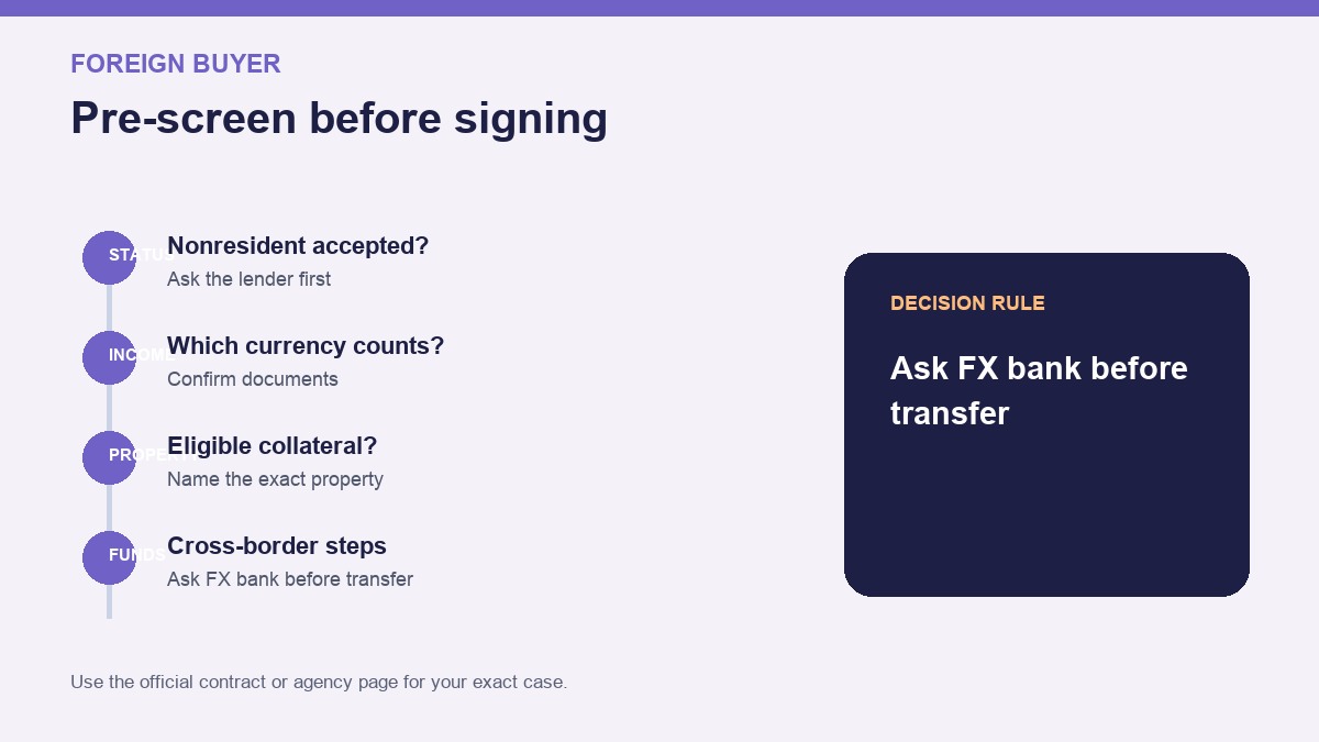 Korea mortgage for foreigners decision infographic with verified steps and cost checks